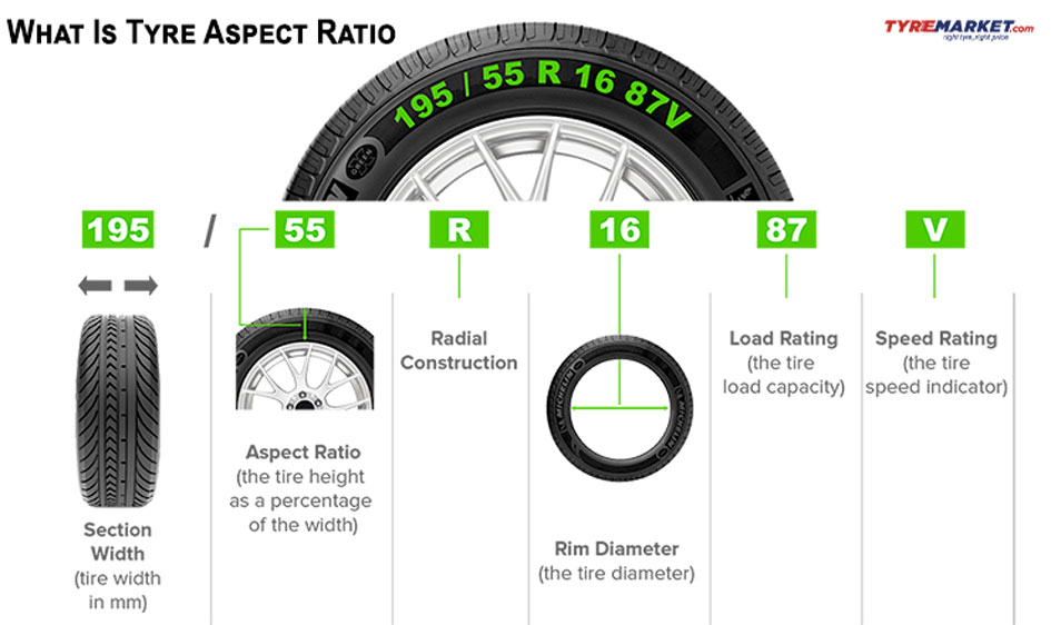 Don t Buy Car Wheels Before Reading This AutoCraze 1800 099 634